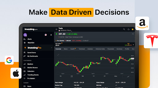 Investing.com: Stock Market screenshot 4