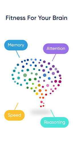 NeuroNation - Brain Training screenshot 11