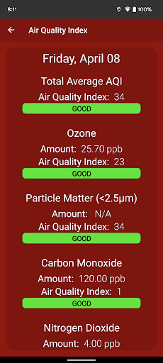 What The Forecast screenshot 4