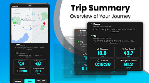 GPS Speedometer Odometer & HUD screenshot 21