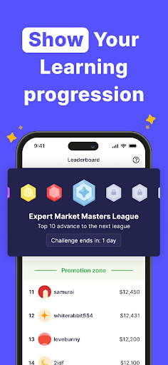 Finelo: Master Trading screenshot 9