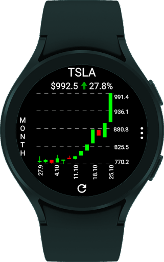 StockTiles - Prices & Charts screenshot 7