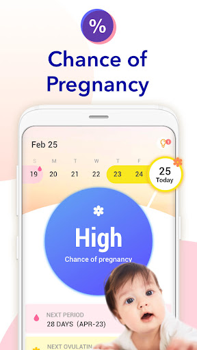 Ovulation Calendar & Fertility screenshot 6