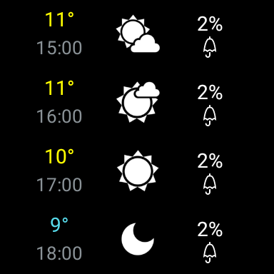 Weather XL PRO screenshot 10