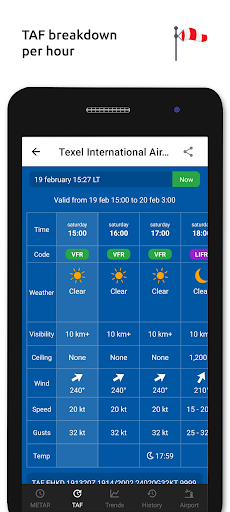 Metar-Taf - Visual decoder screenshot 3
