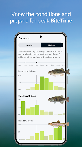 Fishbrain - Fishing App screenshot 1