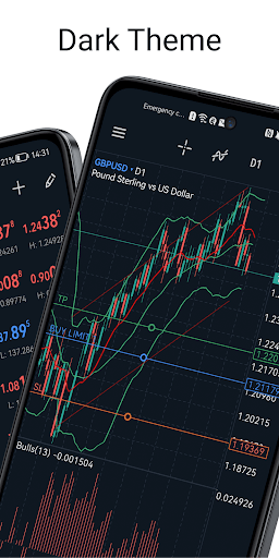 MetaTrader 5 — Forex, Stocks screenshot 6