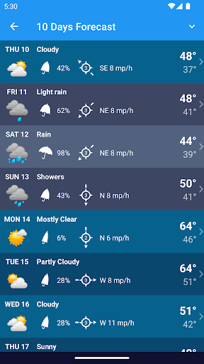 Weather XL PRO screenshot 4