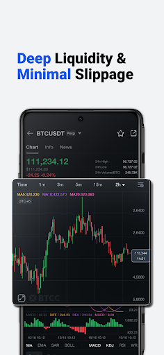 BTCC - Trade Bitcoin & Crypto screenshot 2