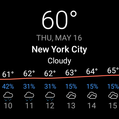 Today Weather:Data by NOAA/NWS screenshot 22