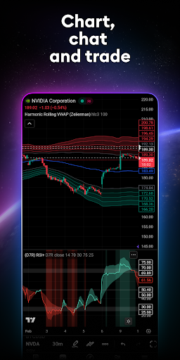 TradingView: Track All Markets screenshot 10