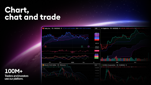 TradingView: Track All Markets screenshot 5