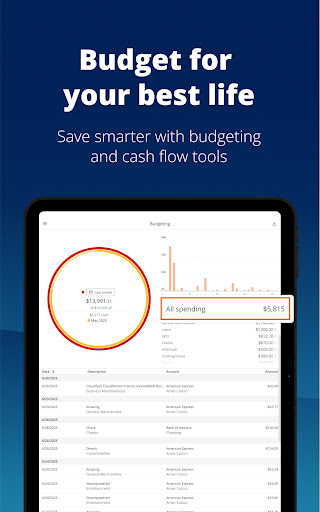 Empower® screenshot 7