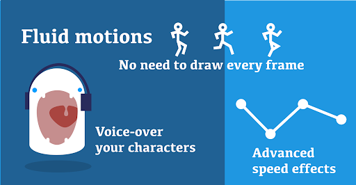 Draw Cartoons 2: Learn&Animate screenshot 3
