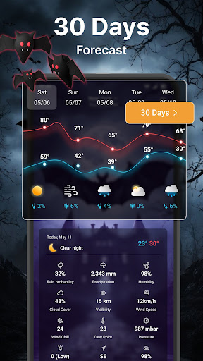 Weather Forecast screenshot 2