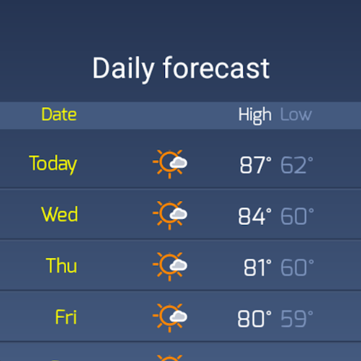 SkyHalo Weather for Wear OS screenshot 4