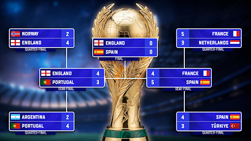 OSM 25/26 Soccer Manager Game screenshot 3