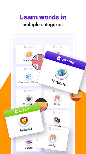 10 Minute Language, Easy Learn screenshot 10