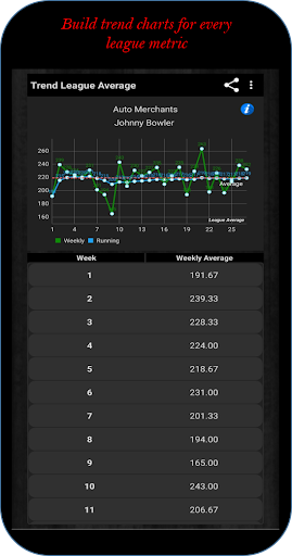 Premier Bowl Scorekeeper screenshot 11