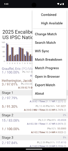PractiScore Competitor screenshot 7