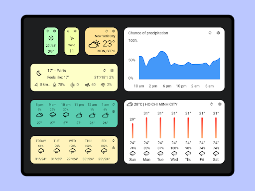 Today Weather:Data by NOAA/NWS screenshot 24