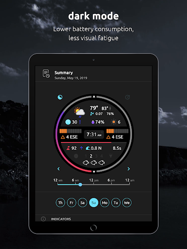 Nautide: Tides, Wind, Waves + screenshot 7