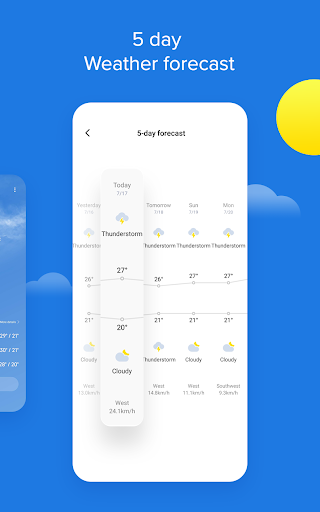 Weather - By Xiaomi screenshot 6