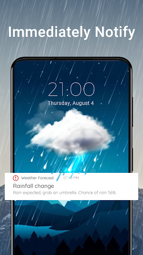 Weather Chart: Tomorrow, Today screenshot 2