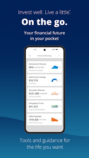 Empower® screenshot 1