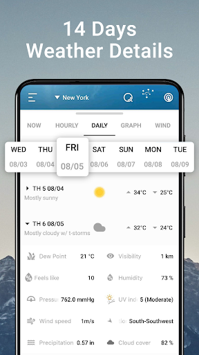Weather Chart: Tomorrow, Today screenshot 1