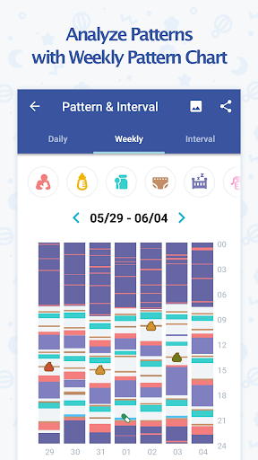 BabyTime (Tracking & Analysis) screenshot 7