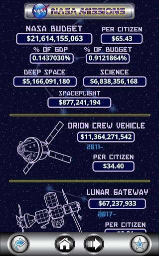 US Debt Clock .org screenshot 3