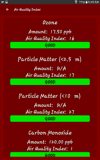 What The Forecast screenshot 18