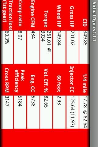 Virtual Dyno PRO screenshot 2