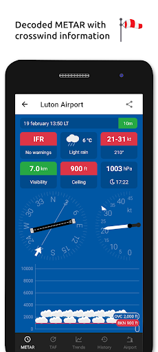 Metar-Taf - Visual decoder screenshot 15