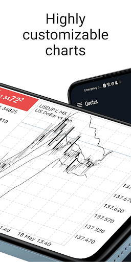 MetaTrader 5 — Forex, Stocks screenshot 7