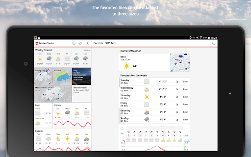 MeteoSwiss screenshot 4