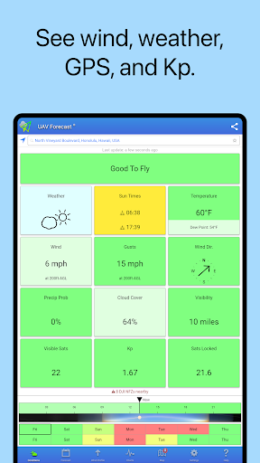 UAV Forecast for Drone Pilots screenshot 9