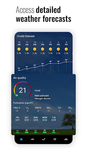 Sense Flip Clock & Weather screenshot 4