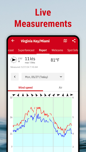 Windfinder: Wind & Weather map screenshot 6