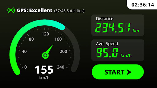 GPS Speedometer & Odometer screenshot 7