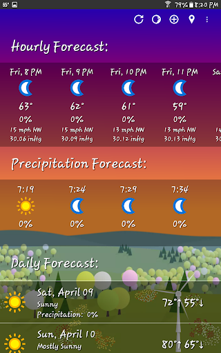 What The Forecast screenshot 23