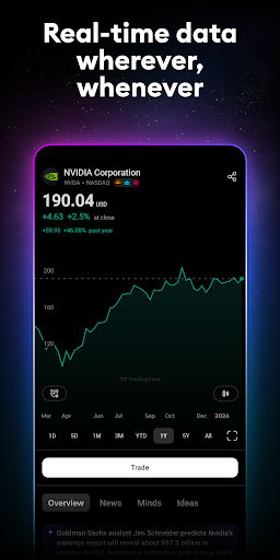 TradingView: Track All Markets screenshot 6