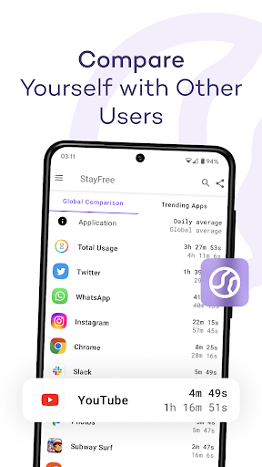 StayFree - Screen Time screenshot 8