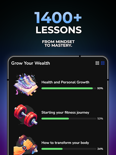 Legacy Academy: Learn Success screenshot 13