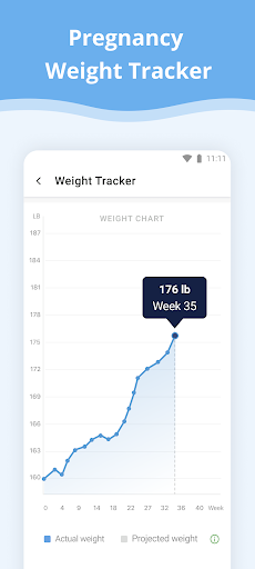 Pregnancy App screenshot 5