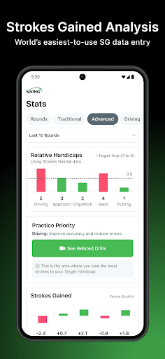 SwingU: Golf GPS Range Finder screenshot 4