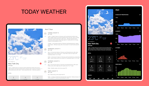 Today Weather:Data by NOAA/NWS screenshot 10