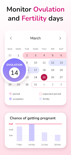 Period Tracker and Calendar screenshot 4