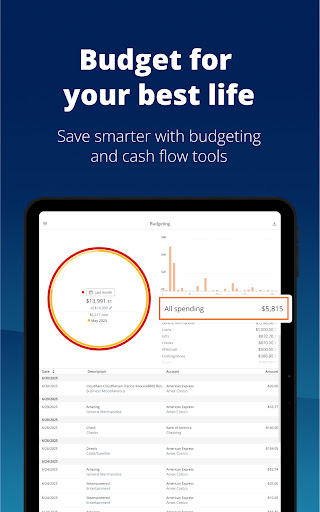 Empower® screenshot 23